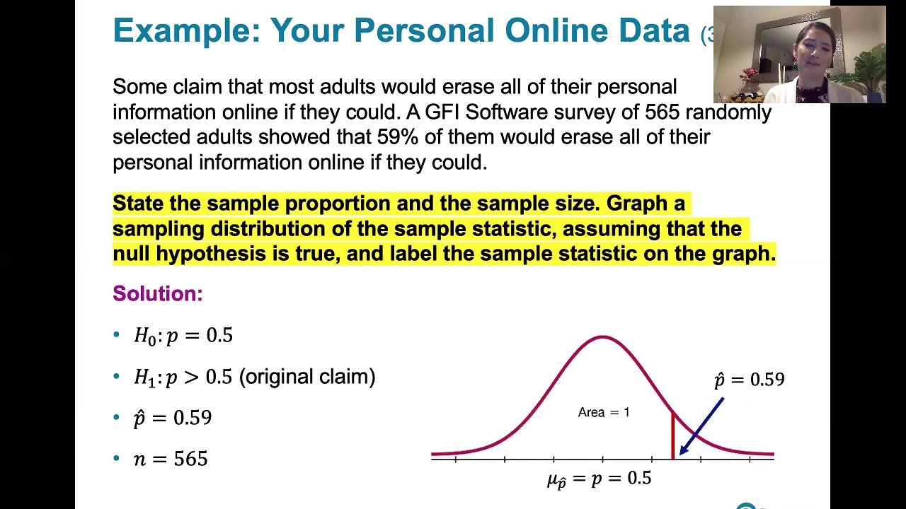 8.1.1 Basics of Hypothesis Testing - The Big Picture, Null