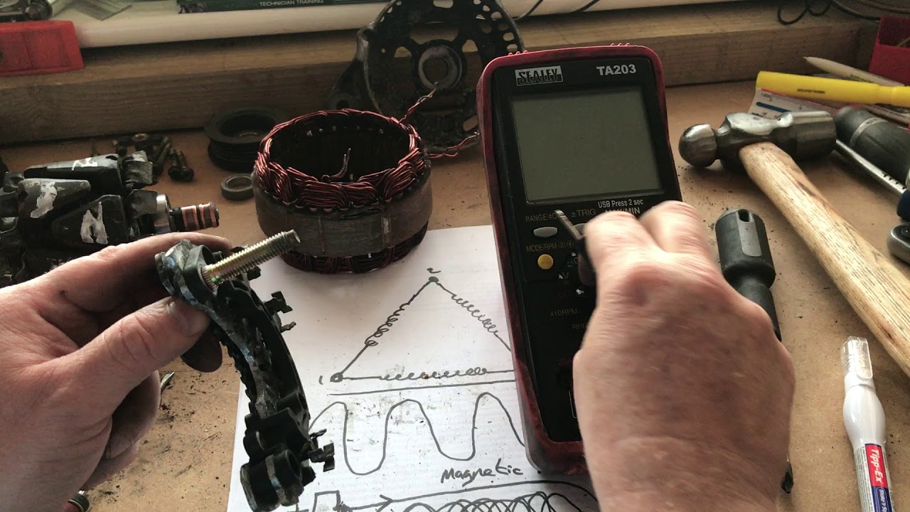 Alternator Components and Testing