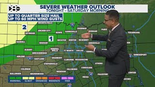 DFW Weather: Tracking weekend rain and storm chances