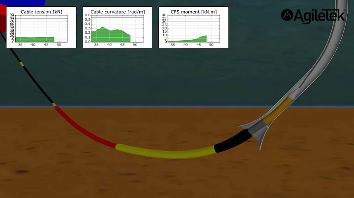 Cable and protection system J-tube pull-in simulation