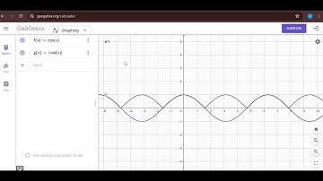 Modulus function idea