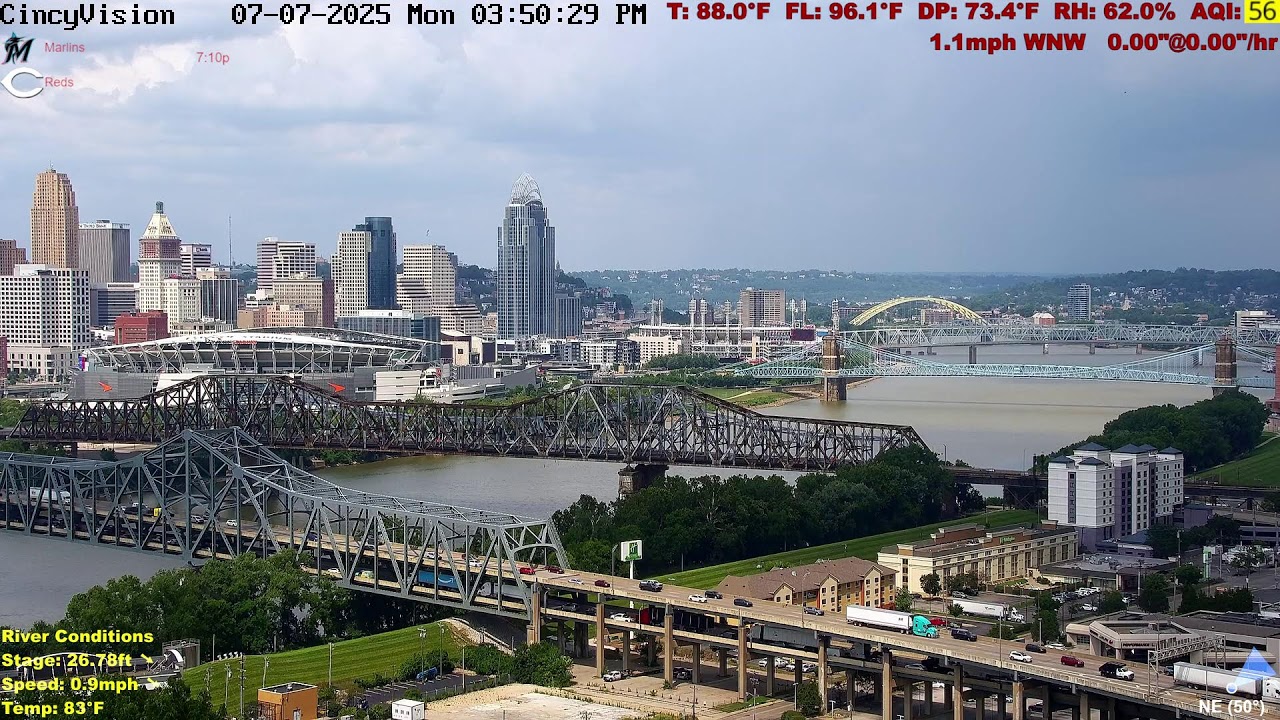 Cincinnati Skyline, Ohio River, Brent Spence Bridge - Livestream from Covington, Kentucky