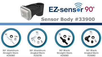 90 Degree EZ-sensor Overview