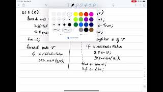 Celebrity Graph Algorithms: Depth-First Search (DFS): Pseudo-Code and Running Time Profile