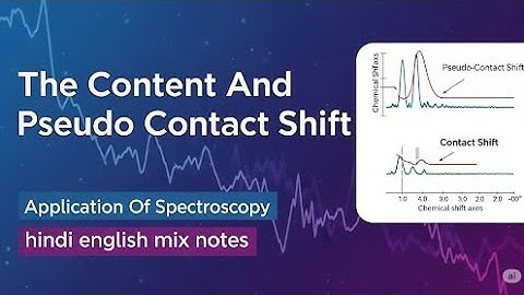 The Content And Pseudo Contact Shift in Hindi Notes || MSc 4Sem Application Of Spectroscopy