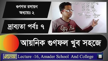16. আয়নিক গুণফল । Ionic product । ionic product and solubility product।