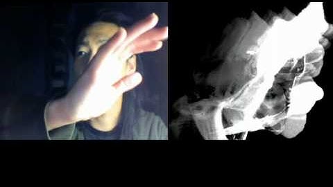 Demo Video on Real-Time Process - Part 1- Live Video Feed Processing