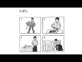 N4 2014/7 Old Question Listening #listening #jlpt #n4 #oldquestionpapers
