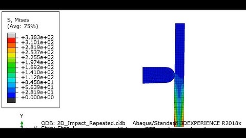 Repetitive Impact of Two Objects - ABAQUS Tutorial