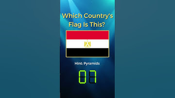 Guess the Coutry by Their Flag! #4 #short #shorts #quiz #quizgame #geo #geography #guessthecountry