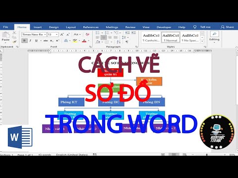 #1 Cách vẽ sơ đồ trong word cực dễ Mới Nhất