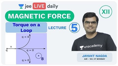 JEE Mains: Magnetic Force - Lecture 5 | Unacademy JEE | IIT JEE Physics | Jayant Nagda