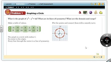 Introduction to Conic Sections