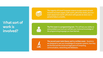 OLA 6th Introduction to the Computer Science A Level