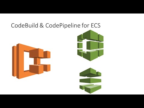 AWS-Advanced ECS 2 - CodeBuild & CodePipeline for ECS