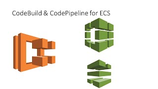 AWS-Advanced ECS 2 - CodeBuild & CodePipeline for ECS