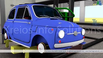 Car Recycling  Process !! 3D Animation !! The Imagine Studio