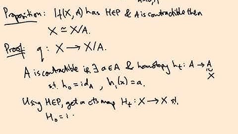 4.02 The homotopy extension property