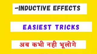 Super Tricks To Learn - Inductive Effect Order ||