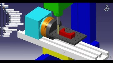 4-Axis CNC simulation