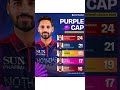 buvi on top 🔝🔝🔝🔝🔝 #cricket #ipl