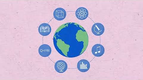 What is Deeper Learning?