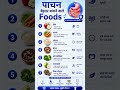 पाचन बेहतर बनाने वाले 7 Foods | Best Foods for Digestion in Hindi | Gut Health Tips