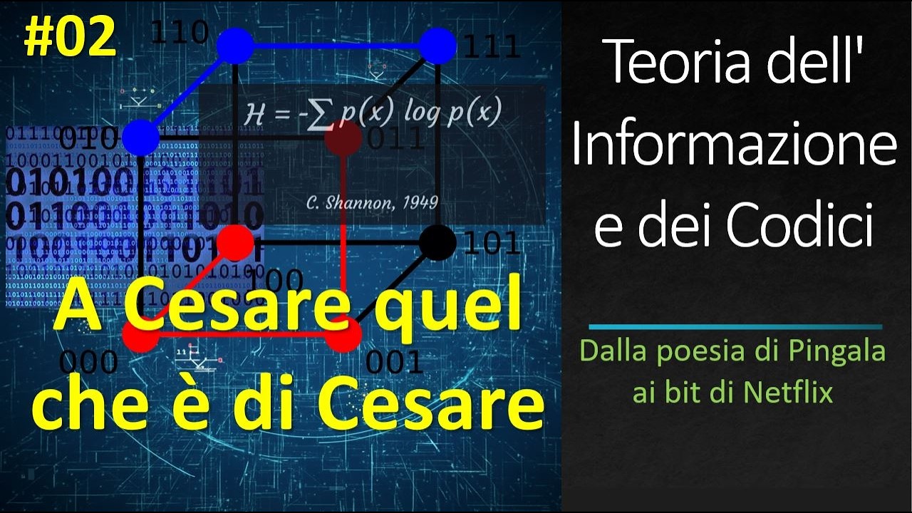 [Teoria dell'Informazione e dei Codici] #02 I padri fondatori