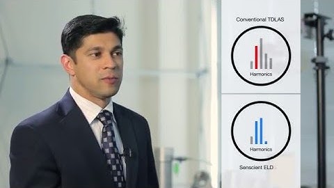 Flammable Gas Detection
