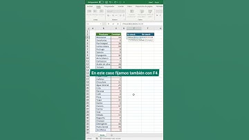 CONTROL de STOCKS #superexcel