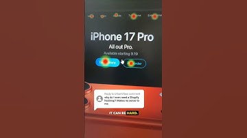 Boost Sales With Heatmaps #shopify #shopifydropshipping #shopifytips