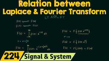 Relatie tussen Laplace-transformatie en Fourier-transformatie