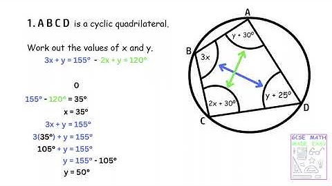 CYCLIC QUADRILATERALS WITH SIMULTANEOUS EQUATIONS
