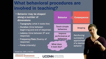 Behavior Course: Module 2 Part 2