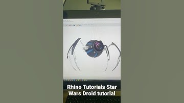 Star Wars droid overview