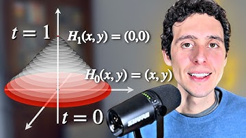 The Mathematics Behind Homotopy Transformations