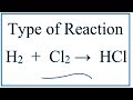 Chemical Reactions and Equations