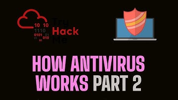 How Antivirus Works? | Part 2 | Dynamic and Behavioral Detection | THM Introduction to Antivirus
