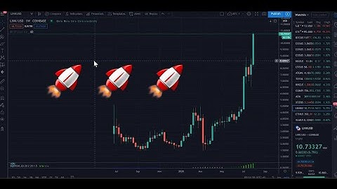 Chainlink vs Band Protocol 🚀 Which Will Hit 20 DOLLARS FIRST?🚀