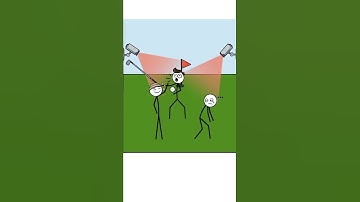 Thief puzzle level 260.#duckduckgo #googlesearch #androidgameplay #bing.com#themottokids