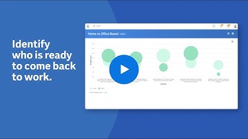 Using Workday to Return to the Workplace | Insight