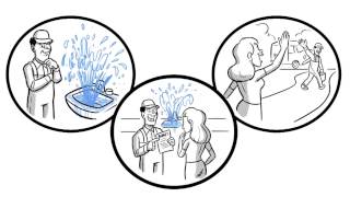 Emergency Plumbing Mesa AZ|480-845-0911| 24 hr. Emergency Plumbing|Plumbing Mesa