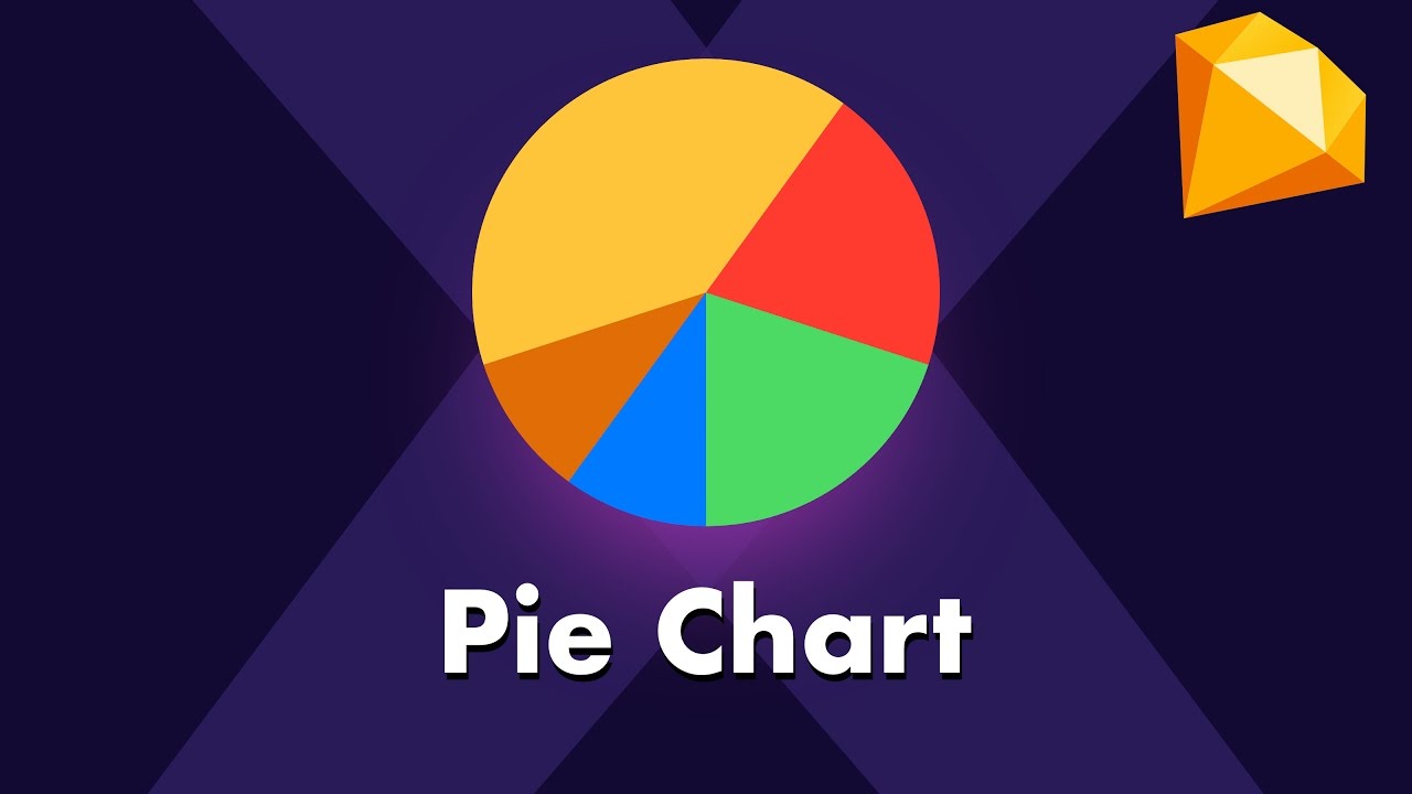 Pie Chart In Sketch