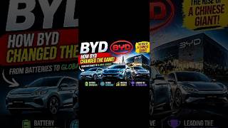 Byd The Future Of Electric Cars