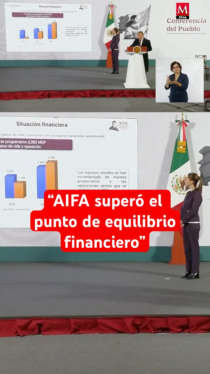 AIFA alcanza rentabilidad en solo dos años de operación #shorts