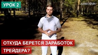 Урок 2: Откуда берется заработок трейдера? Урок 2: Откуда берется заработок трейдера?
