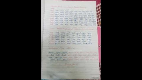 I.C.S.E.Solution for class 3rd Mathematics unit-1with book page number by "ishrat Shaikh"#shorts