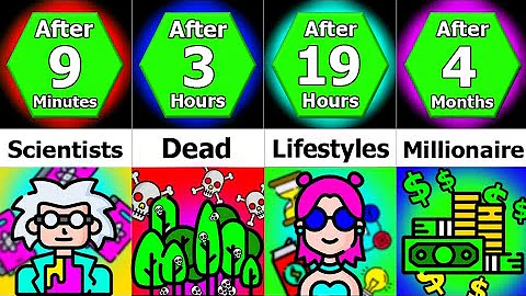 Timeline: What If Money Grew On Trees