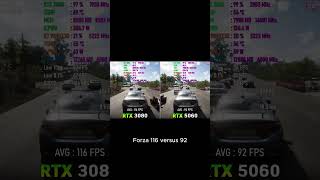 RTX 5060 VS RTX 3080 – OLD KING STILL RULES