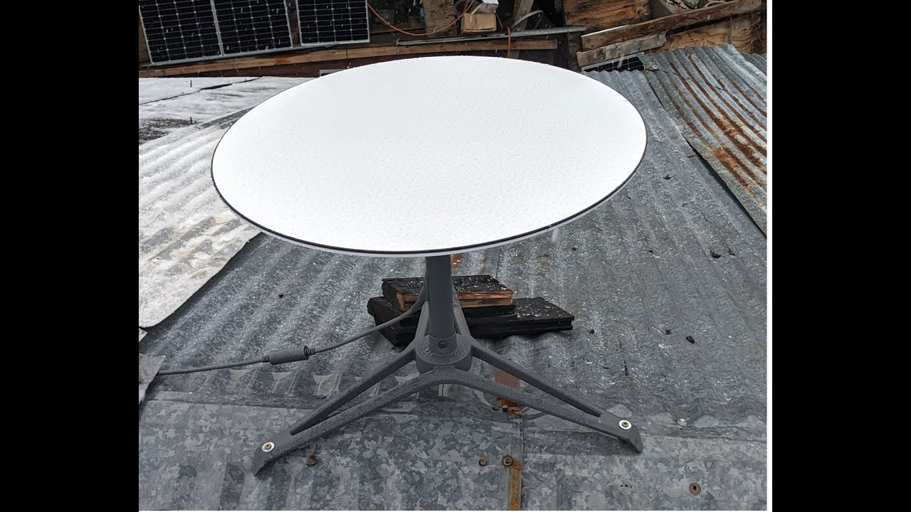 Starlink Motors Stuck. Dishy McFlatface having a seizure.